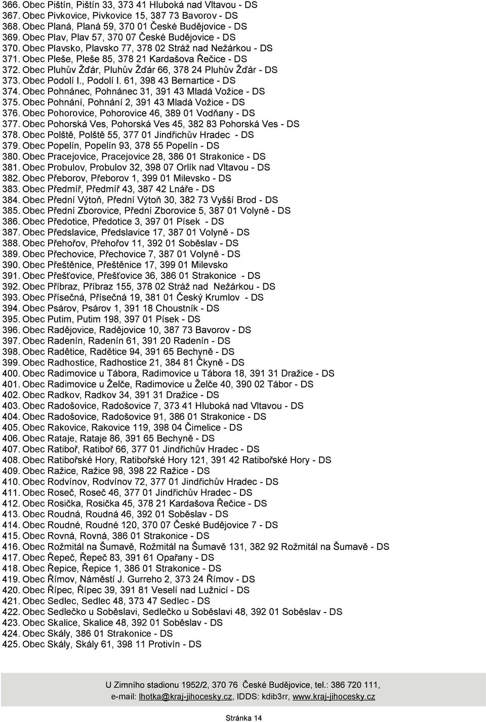 Obec 395.Obec Putim, 396.Obec 397.Obec 398.Obec 399.Obec Radhostice, 400.Obec 401.Obec 402.Obec Radkov, 403.Obec ovice, 404.Obec 405.Obec Rakovice, 406.Obec Rataje, 407.Obec 408.Obec 409.