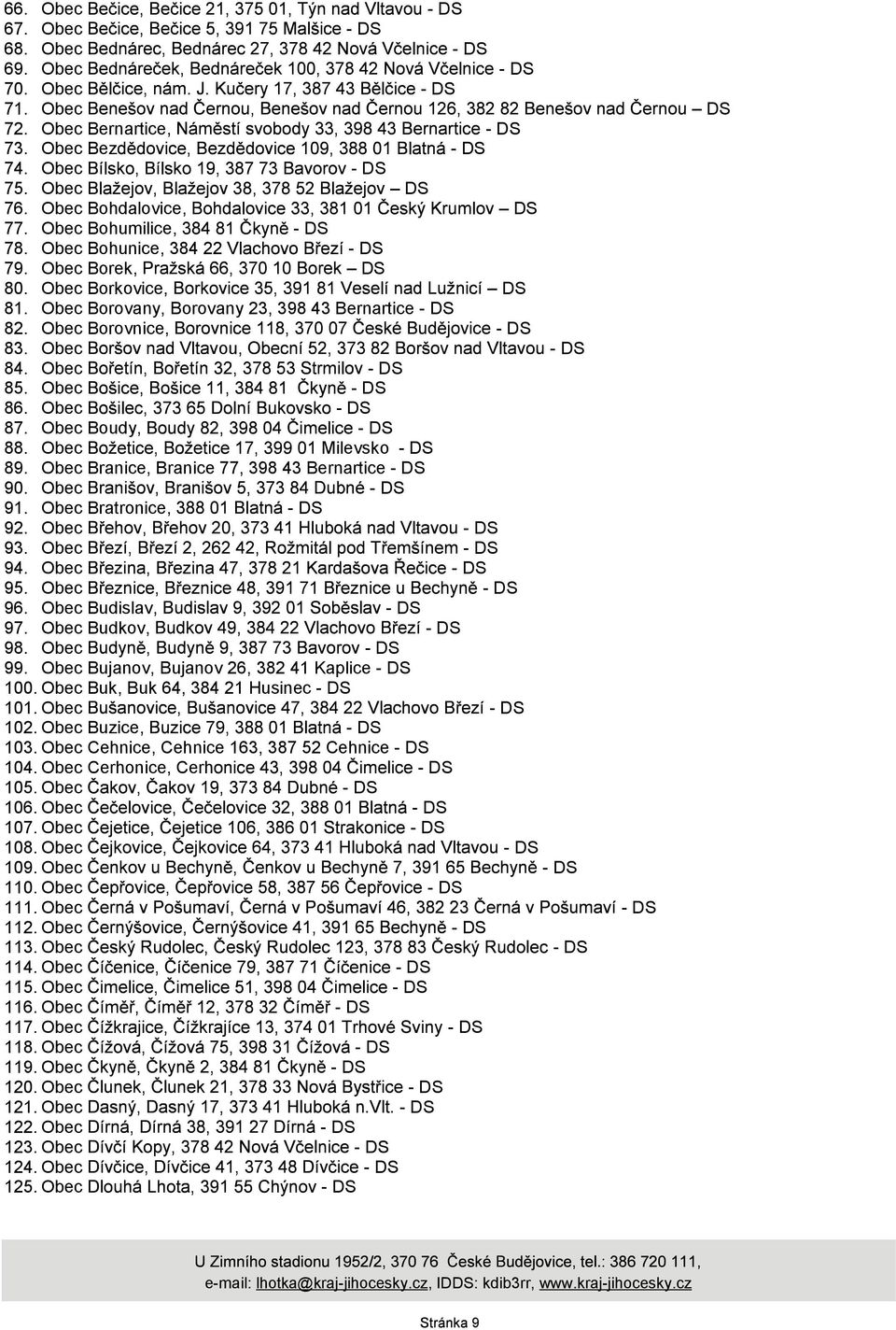 Obec Branice, Branice 77, 398 43 Bernartice 90. Obec 91. Obec Bratronice, 92. Obec 93. Obec 94. Obec 95. Obec 96. Obec Budislav, 97. Obec Budkov, 98. Obec 99.