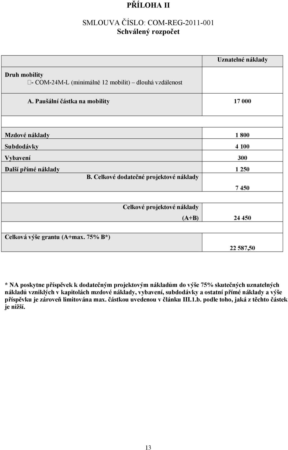 Celkové dodatečné projektové náklady 7 450 Celkové projektové náklady (A+B) 24 450 Celková výše grantu (A+max.