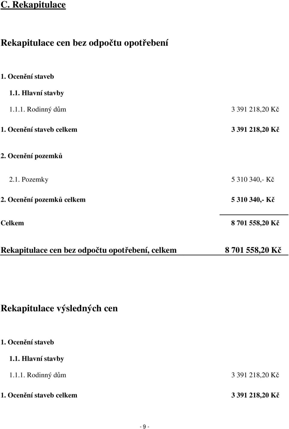 Ocenění pozemků celkem 5 310 340,- Kč Celkem 8 701 558,20 Kč Rekapitulace cen bez odpočtu opotřebení, celkem 8 701 558,20