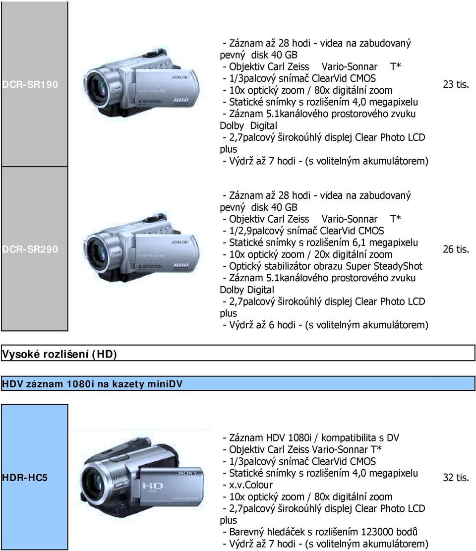 DCR-SR290 - Záznam až 28 hodi - videa na zabudovaný pevný disk 40 GB - 1/2,9palcový snímač ClearVid CMOS - Statické snímky s