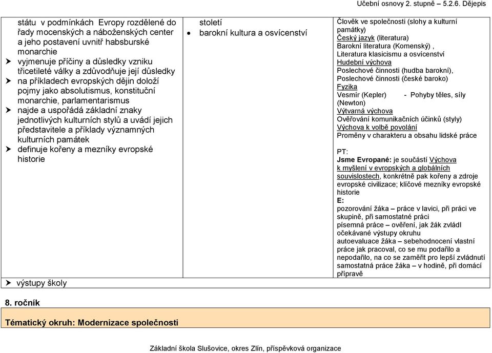 představitele a příklady významných kulturních památek definuje kořeny a mezníky evropské výstupy školy století barokní kultura a osvícenství Člověk ve společnosti (slohy a kulturní památky) Český