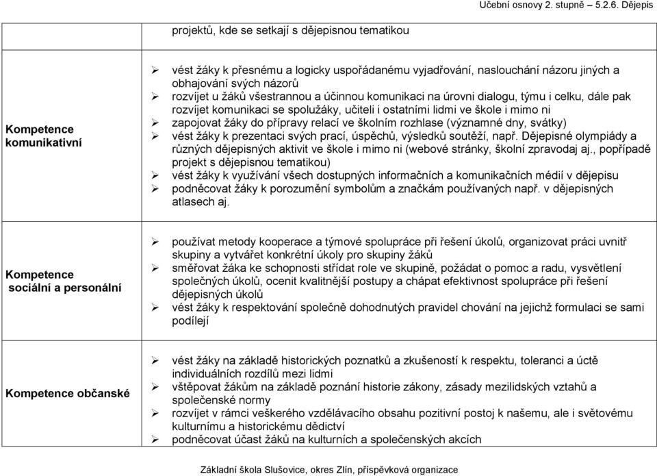 rozhlase (významné dny, svátky) vést žáky k prezentaci svých prací, úspěchů, výsledků soutěží, např.