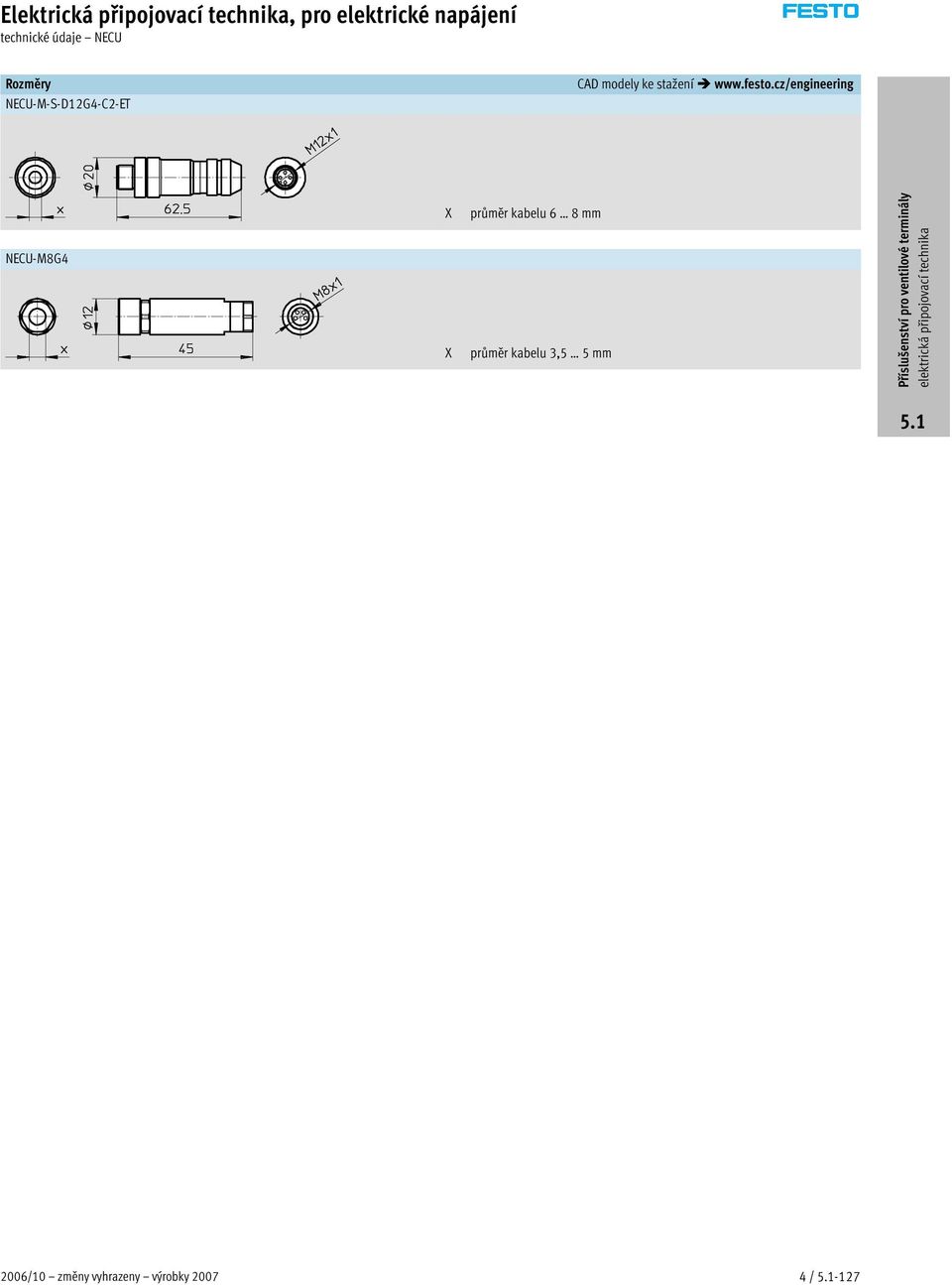 cz/engineering NECU-M-S-D12G4-C2-ET NECU-M8G4 X X