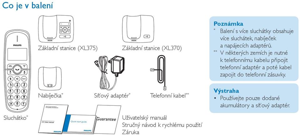 ** V některých zemích je nutné k telefonnímu kabelu připojit telefonní adaptér a poté kabel zapojit do telefonní