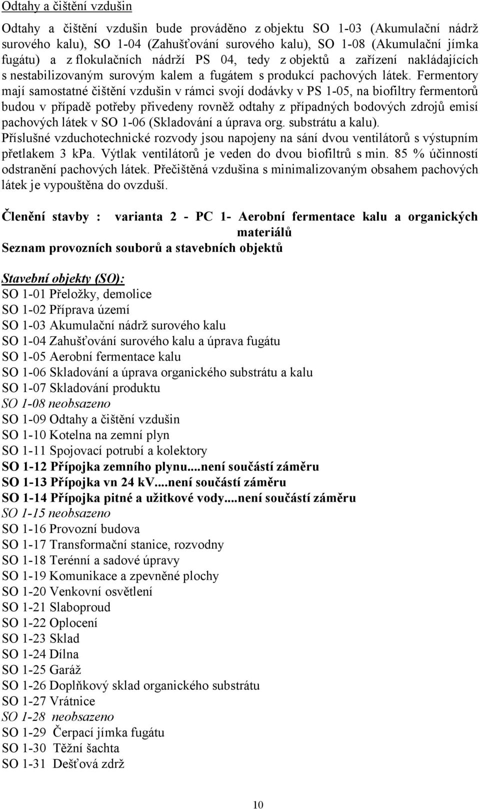 Fermentory mají samostatné čištění vzdušin v rámci svojí dodávky v PS 1-05, na biofiltry fermentorů budou v případě potřeby přivedeny rovněž odtahy z případných bodových zdrojů emisí pachových látek