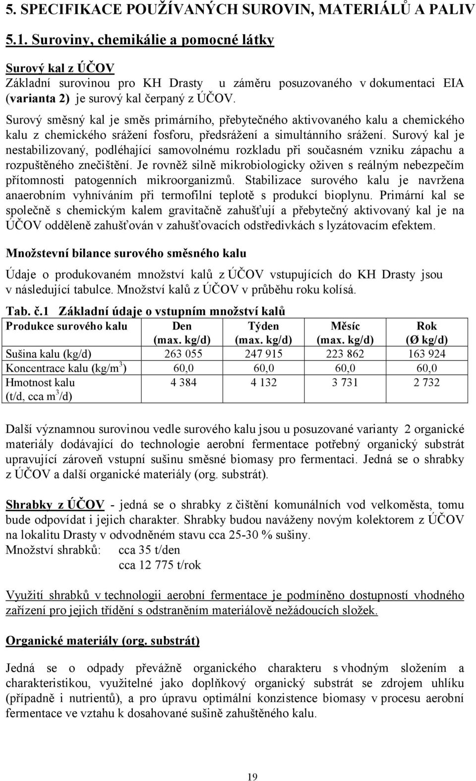 Surový směsný kal je směs primárního, přebytečného aktivovaného kalu a chemického kalu z chemického srážení fosforu, předsrážení a simultánního srážení.