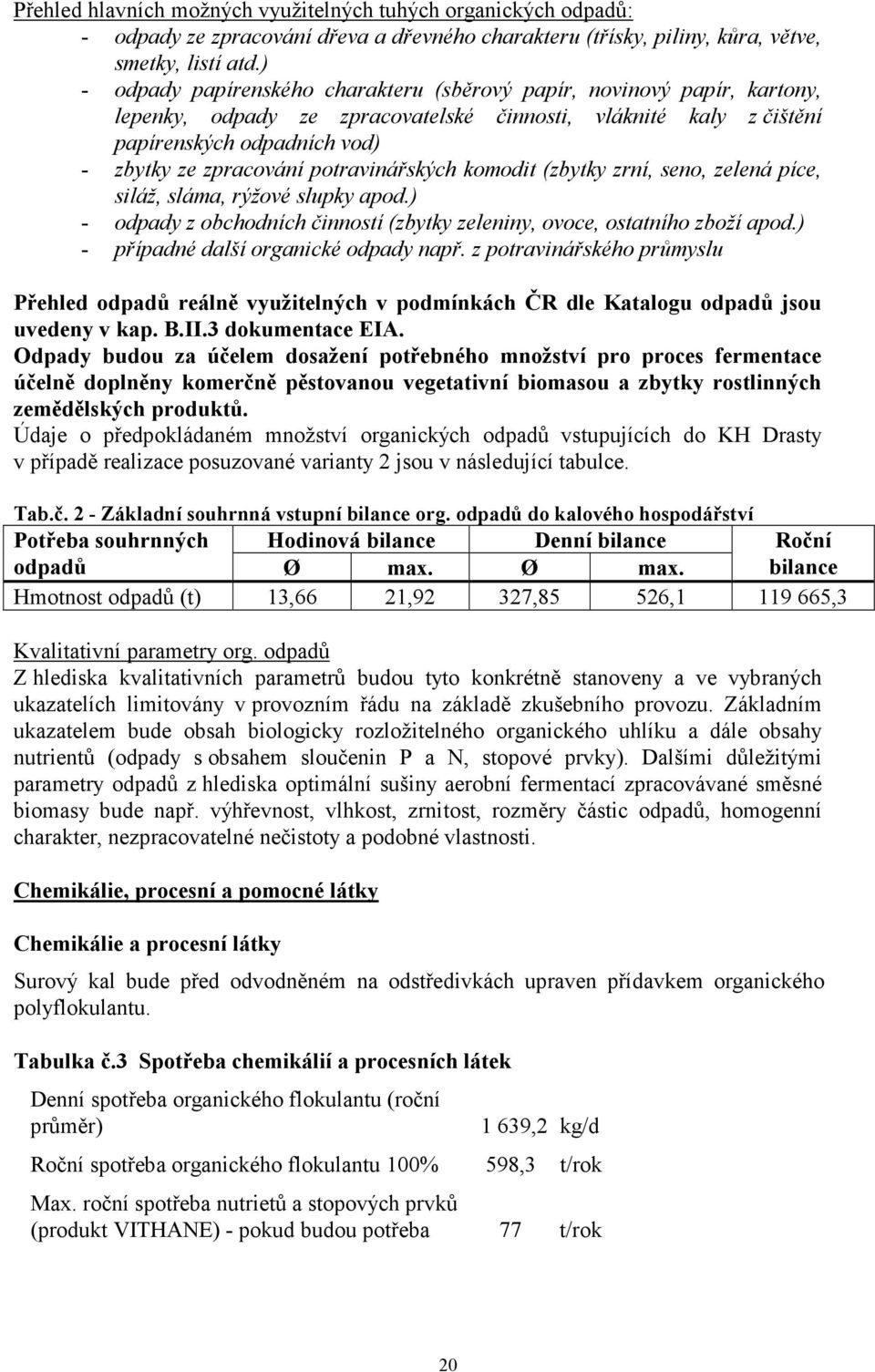 potravinářských komodit (zbytky zrní, seno, zelená píce, siláž, sláma, rýžové slupky apod.) - odpady z obchodních činností (zbytky zeleniny, ovoce, ostatního zboží apod.