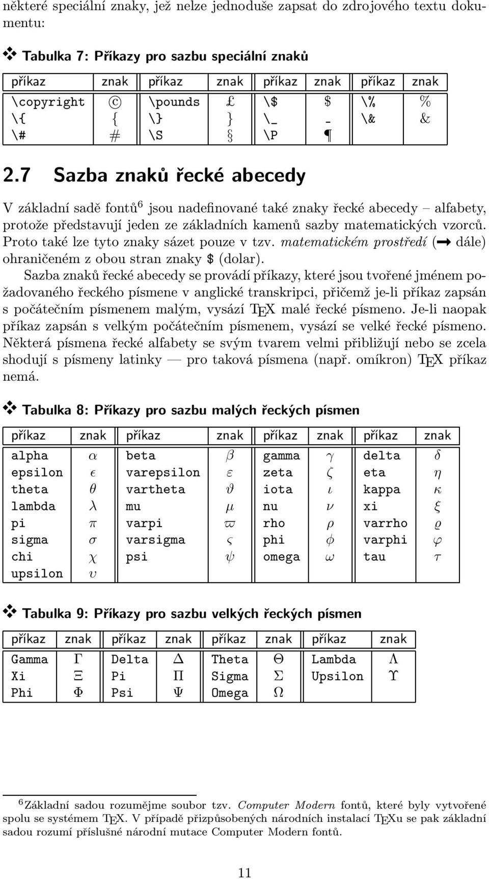 7 Sazba znaků řecké abecedy V základní sadě fontů 6 jsou nadefinované také znaky řecké abecedy alfabety, protože představují jeden ze základních kamenů sazby matematických vzorců.