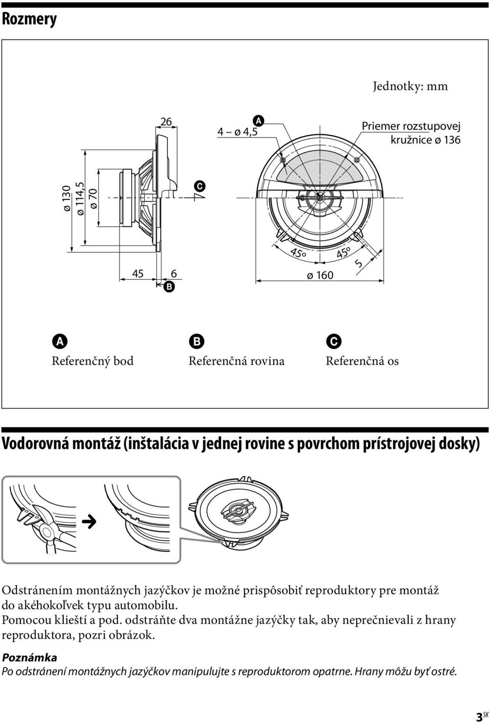 prispôsobiť reproduktory pre montáž do akéhokoľvek typu automobilu. Pomocou klieští a pod.