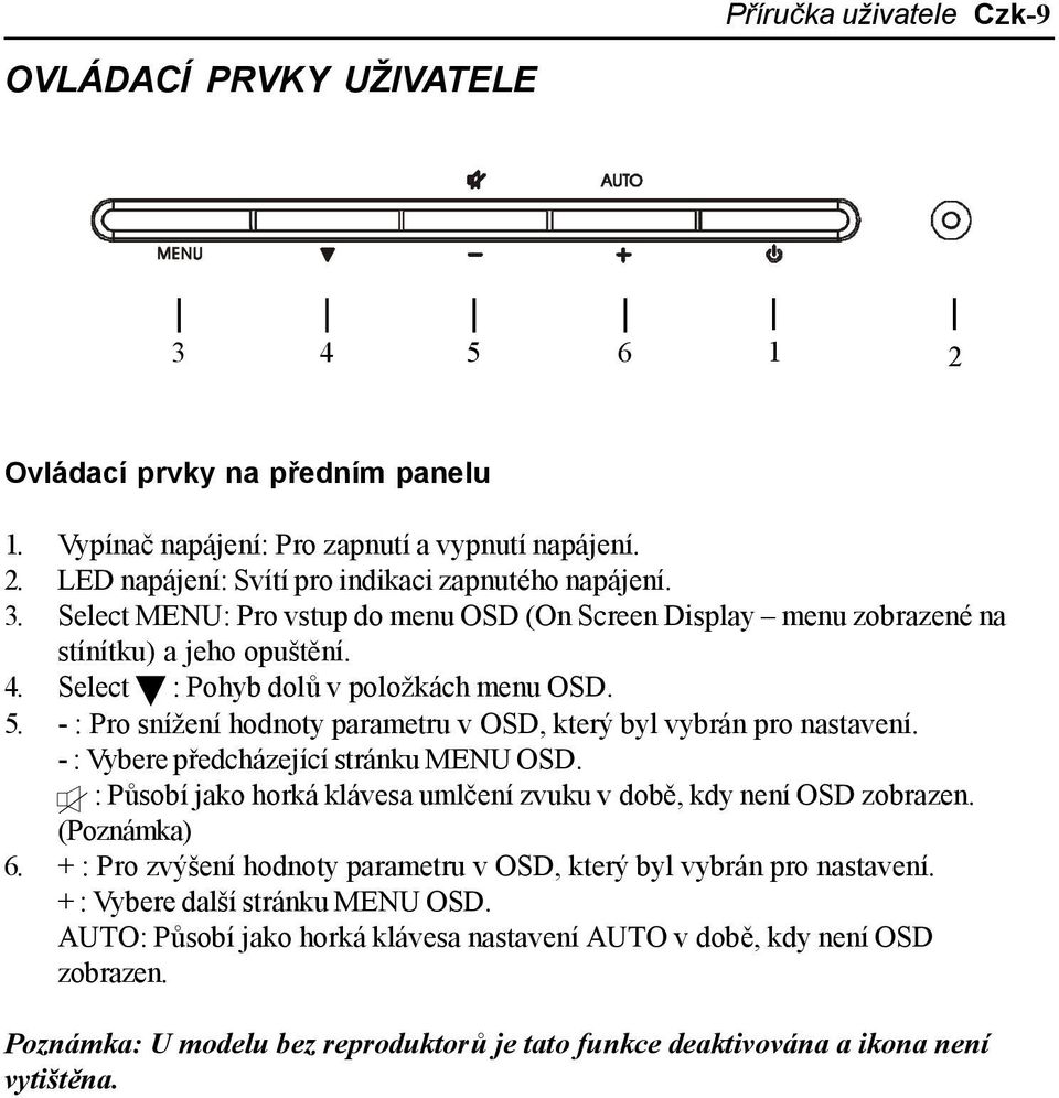 - : Pro snížení hodnoty parametru v OSD, který byl vybrán pro nastavení. - : Vybere předcházející stránku MENU OSD. : Působí jako horká klávesa umlčení zvuku v době, kdy není OSD zobrazen.