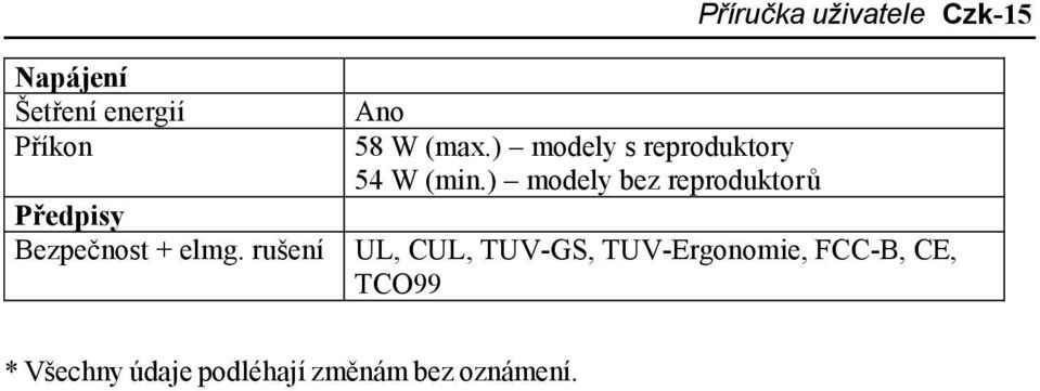 ) modely s reproduktory 54 W (min.