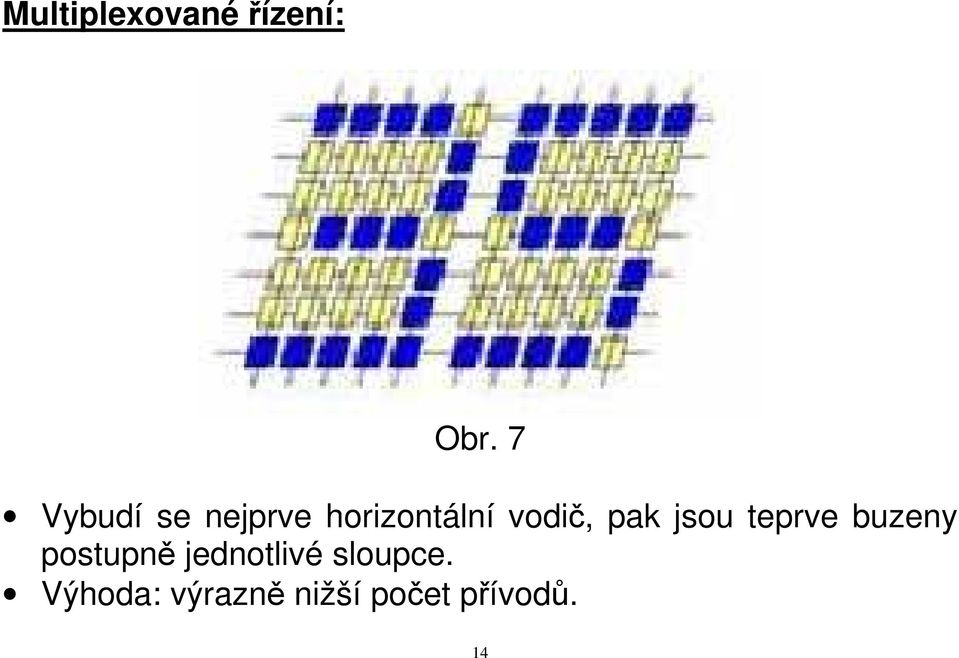 pak jsou teprve buzeny postupně