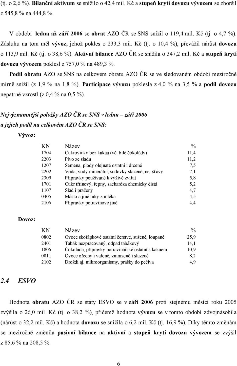 Kč a stupeň krytí dovozu vývozem poklesl z 757,0 % na 489,3 %. Podíl obratu AZO se SNS na celkovém obratu AZO ČR se ve sledovaném období meziročně mírně snížil (z 1,9 % na 1,8 %).