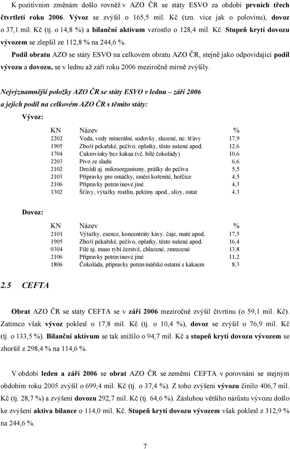 Podíl obratu AZO se státy ESVO na celkovém obratu AZO ČR, stejně jako odpovídající podíl vývozu a dovozu, se v lednu až září roku 2006 meziročně mírně zvýšily.