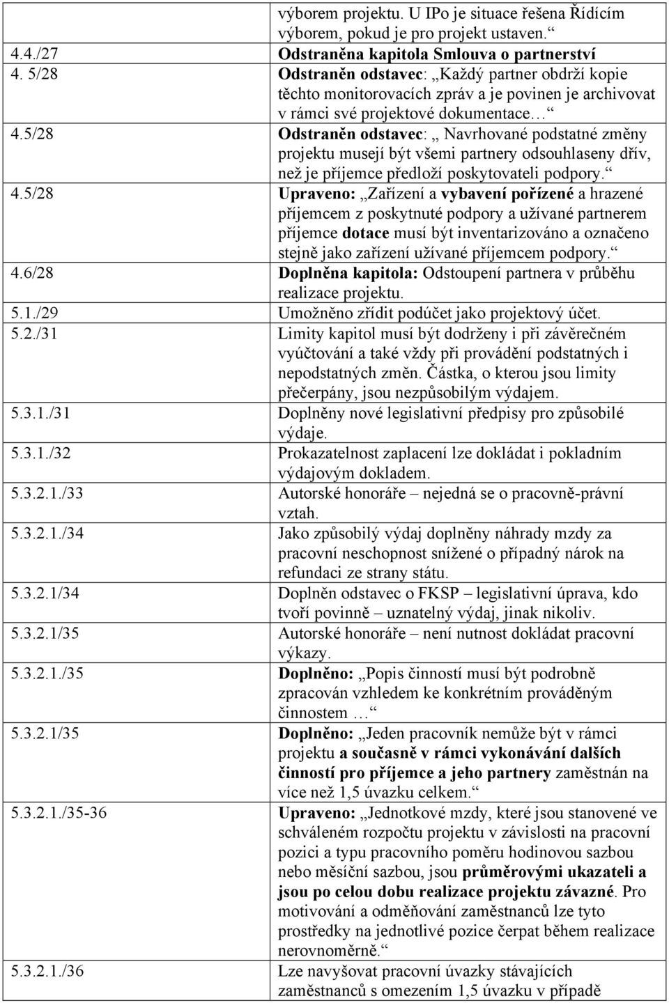 5/28 Odstraněn odstavec: Navrhované podstatné změny projektu musejí být všemi partnery odsouhlaseny dřív, než je příjemce předloží poskytovateli podpory. 4.