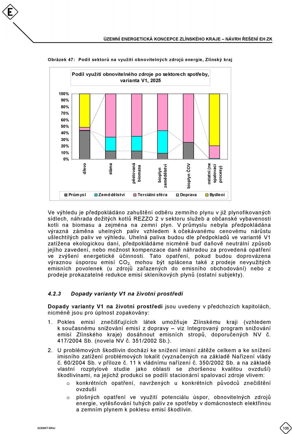 plynu v již plynofikovaných sídlech, náhrada dožitých kotlů REZZO 2 v sektoru služeb a občanské vybavenosti kotli na biomasu a zejména na zemní plyn.