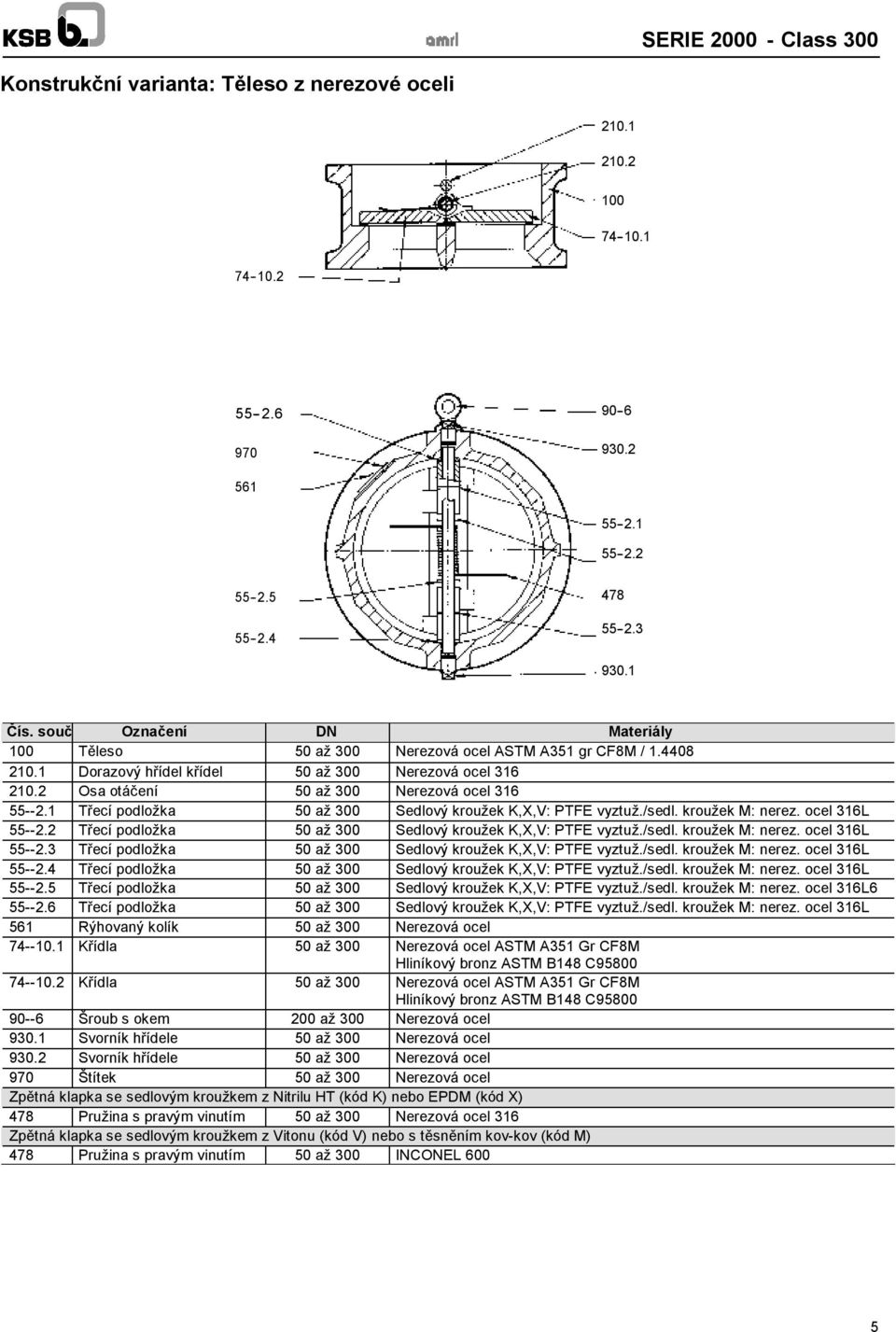 1 Třecí podložka 50 až 300 Sedlový kroužek K,X,V: PTFE vyztuž./sedl. kroužek M: nerez. ocel 316L 55--2.2 Třecí podložka 50 až 300 Sedlový kroužek K,X,V: PTFE vyztuž./sedl. kroužek M: nerez. ocel 316L 55--2.3 Třecí podložka 50 až 300 Sedlový kroužek K,X,V: PTFE vyztuž.