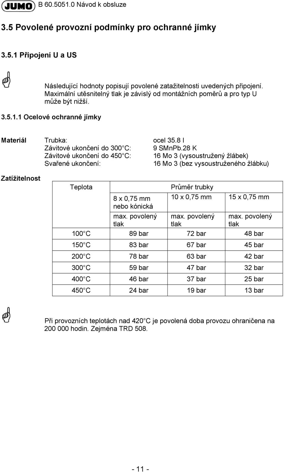 28 K Závitové ukončení do 450 C: 16 Mo 3 (vysoustružený žlábek) Svařené ukončení: 16 Mo 3 (bez vysoustruženého žlábku) Zatížitelnost Teplota 8 x 0,75 mm nebo kónická max.