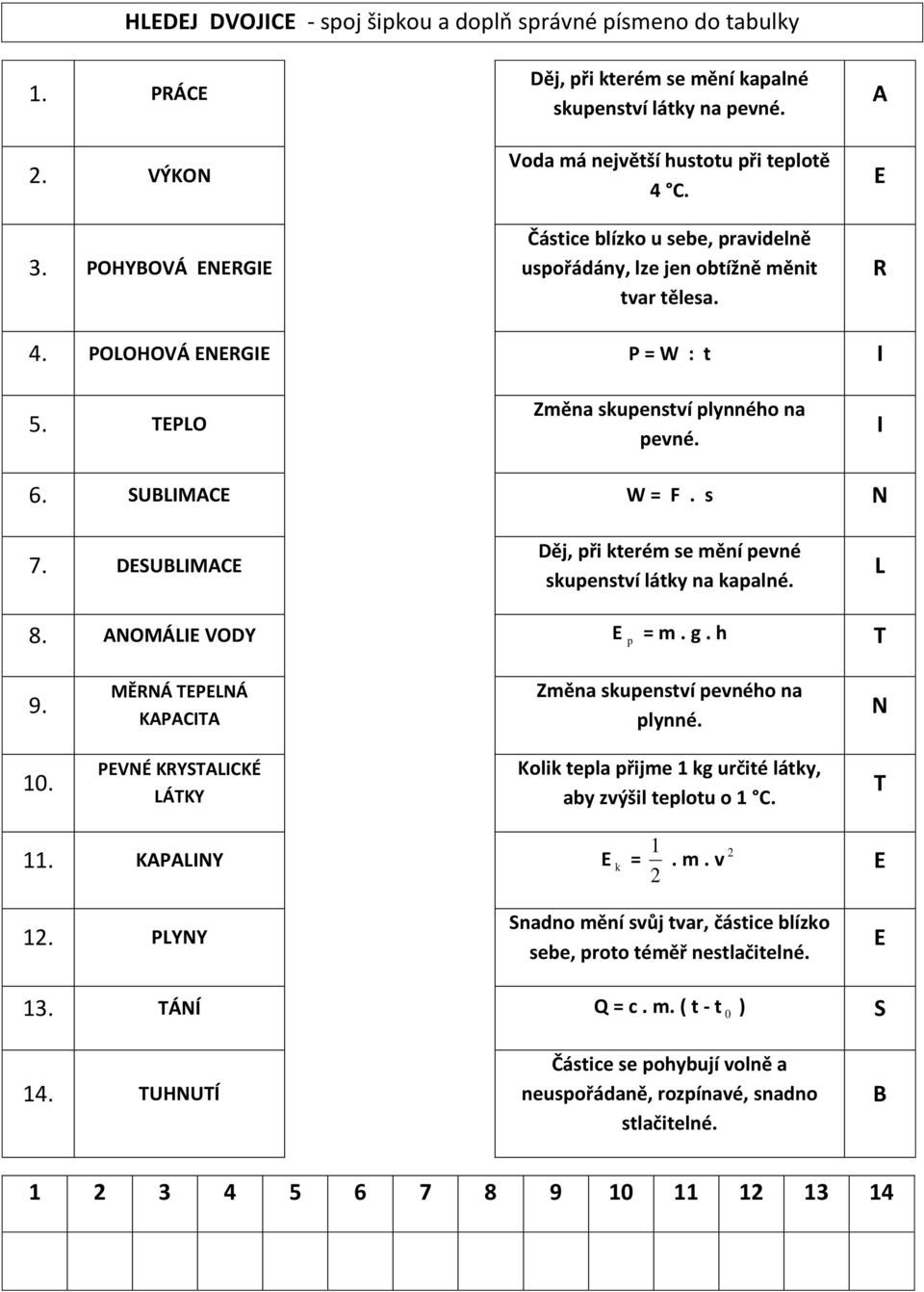 TEPLO Změna skupenství plynného na pevné. I 6. SUBLIMACE W = F. s N 7. DESUBLIMACE Děj, při kterém se mění pevné skupenství látky na kapalné. L 8. ANOMÁLIE VODY E p = m. g. h T 9.