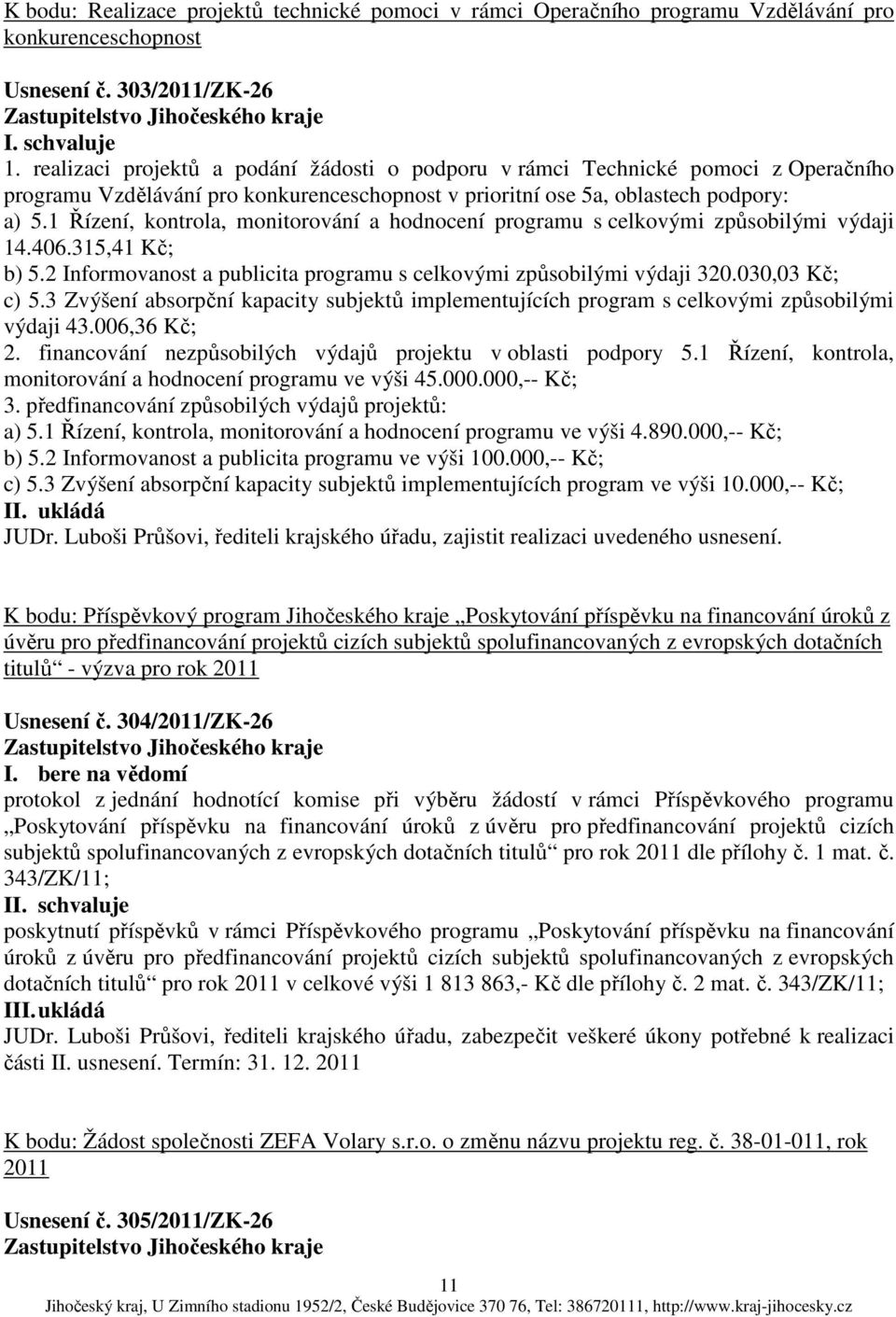 1 Řízení, kontrola, monitorování a hodnocení programu s celkovými způsobilými výdaji 14.406.315,41 Kč; b) 5.2 Informovanost a publicita programu s celkovými způsobilými výdaji 320.030,03 Kč; c) 5.