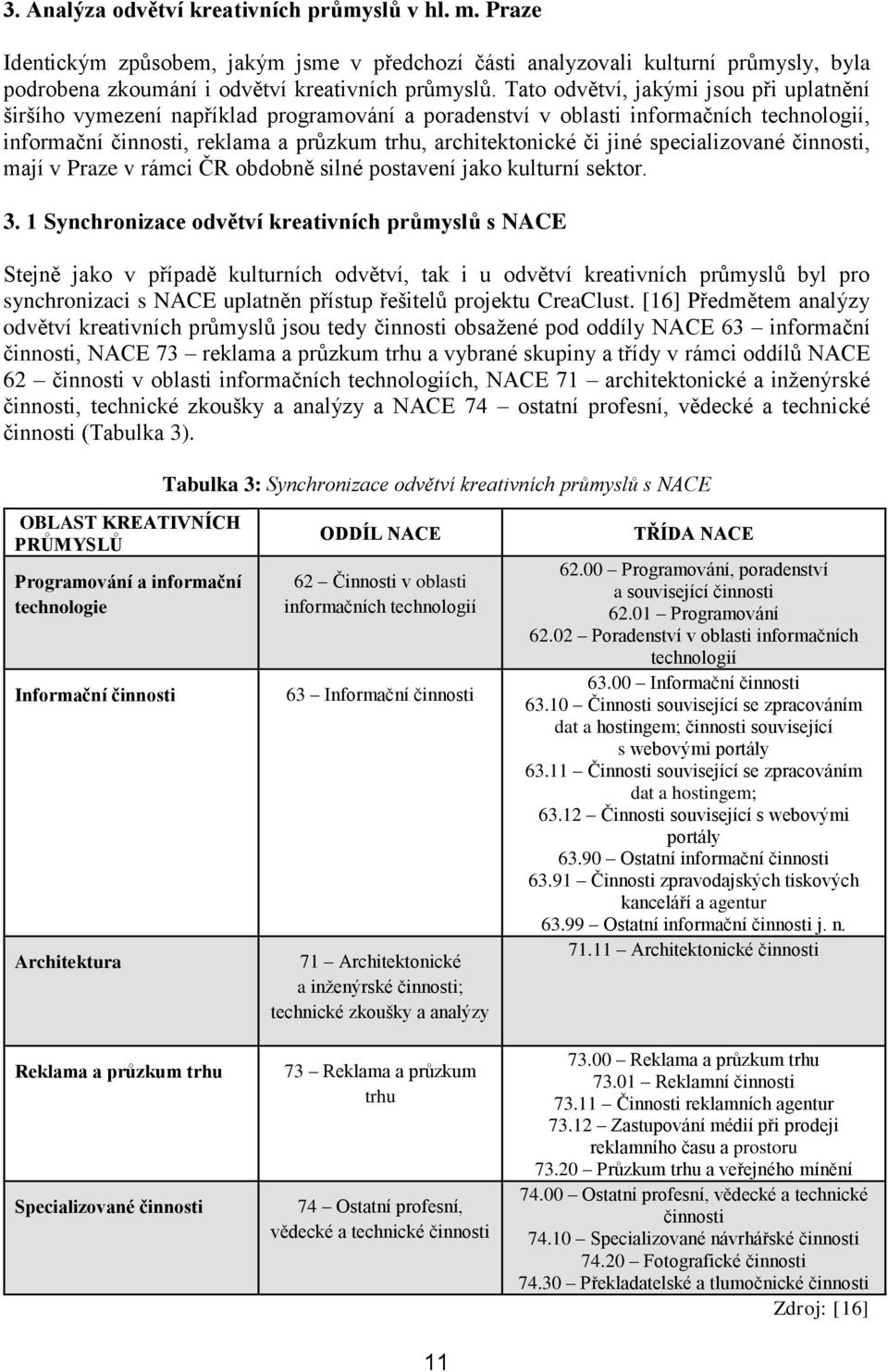 specializované činnosti, mají v Praze v rámci ČR obdobně silné postavení jako kulturní sektor. 3.