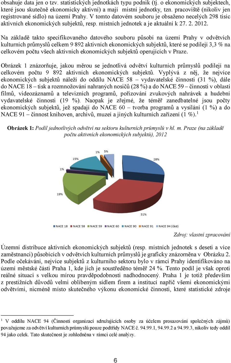 Na základě takto specifikovaného datového souboru působí na území Prahy v odvětvích kulturních průmyslů celkem 9 892 aktivních ekonomických subjektů, které se podílejí 3,3 % na celkovém počtu všech