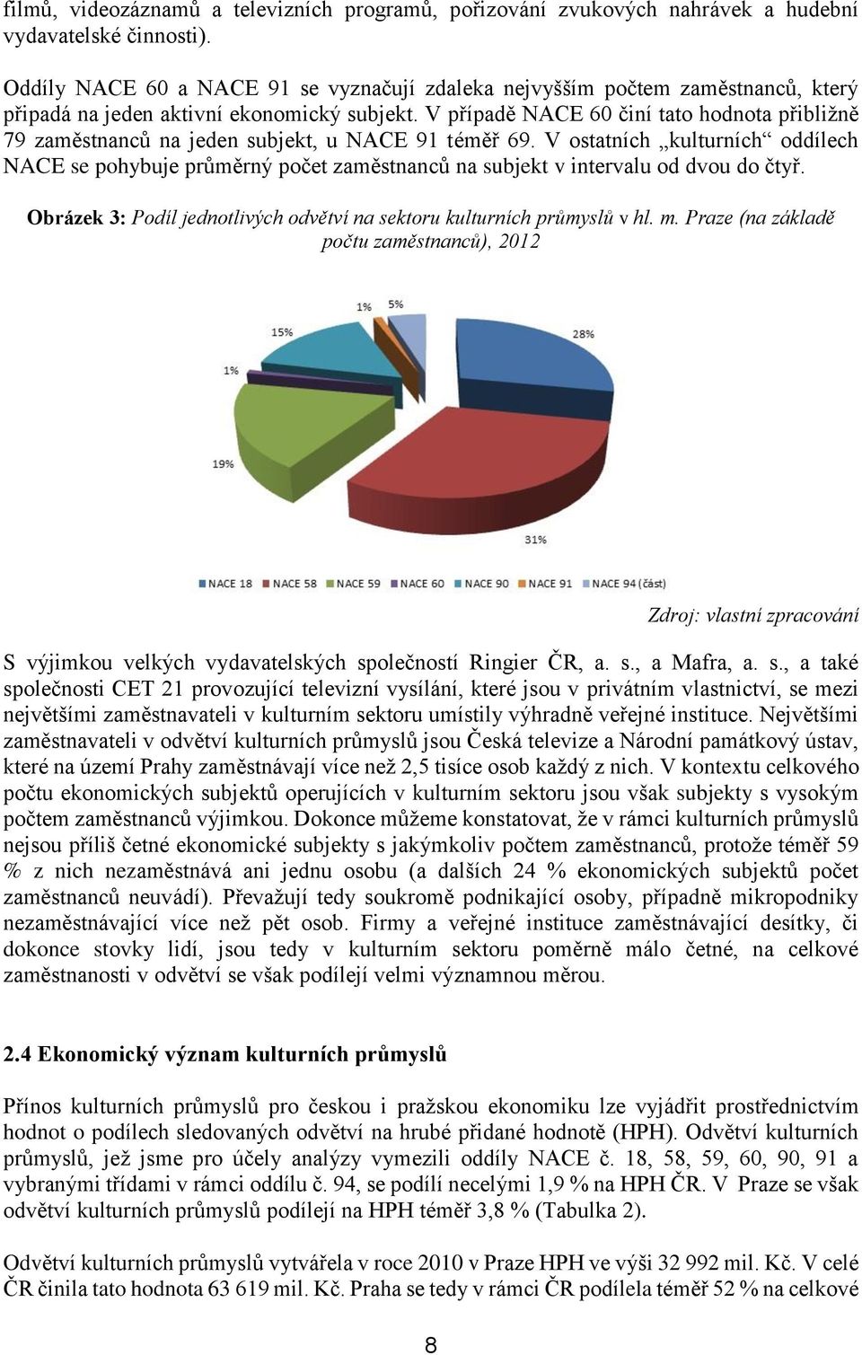 V případě NACE 60 činí tato hodnota přibližně 79 zaměstnanců na jeden subjekt, u NACE 91 téměř 69.