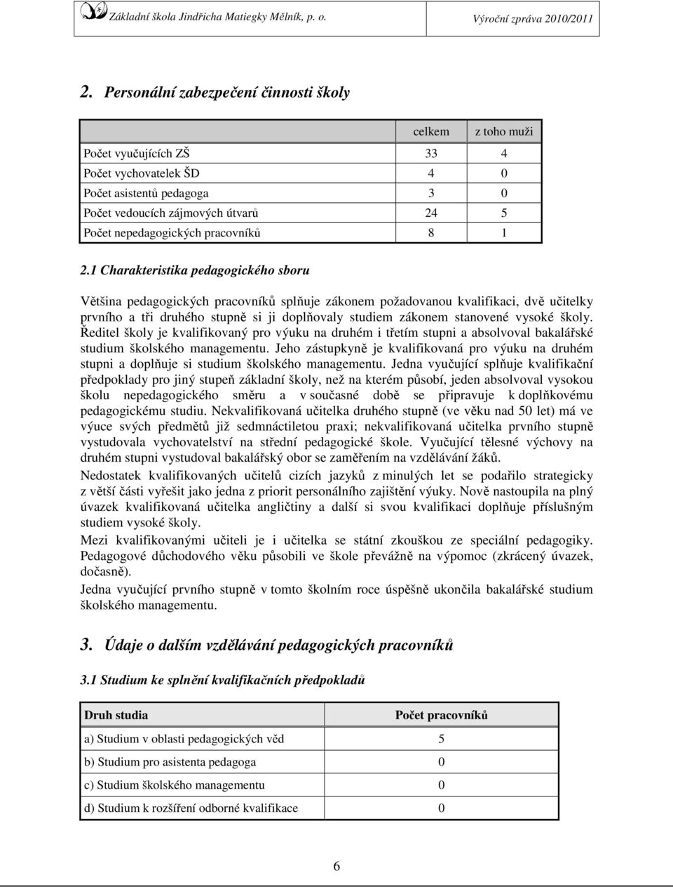 1 Charakteristika pedagogického sboru Většina pedagogických pracovníků splňuje zákonem požadovanou kvalifikaci, dvě učitelky prvního a tři druhého stupně si ji doplňovaly studiem zákonem stanovené