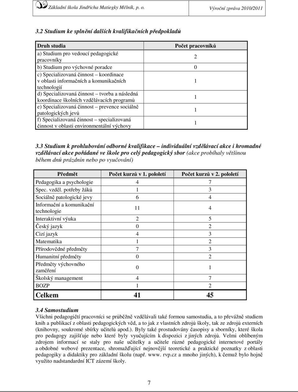 patologických jevů 1 f) Specializovaná činnost specializovaná činnost v oblasti environmentální výchovy 1 3.