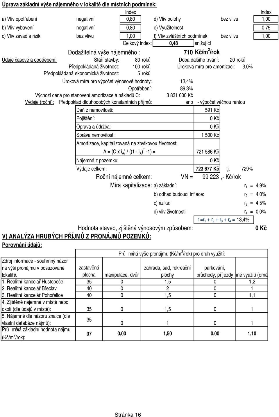 rok edpokládaná životnost: 100 rok Úroková míra pro amortizaci: 3,0% edpokládaná ekonomická životnost: 5 rok Úroková míra pro výpo et výnosové hodnoty: 13,4% Opot ebení: 89,3% Výchozí cena pro