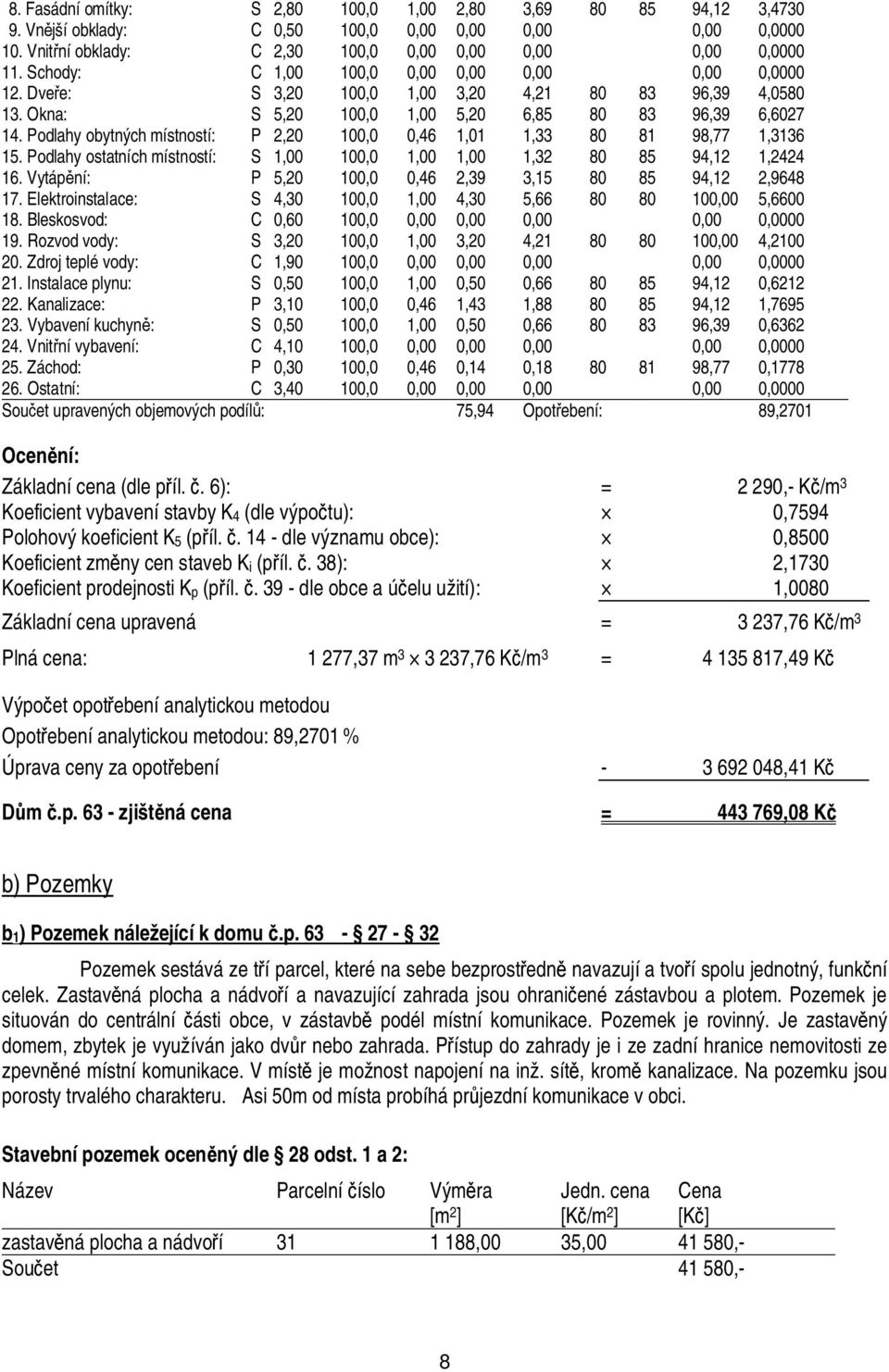 Podlahy obytných místností: P 2,20 100,0 0,46 1,01 1,33 80 81 98,77 1,3136 15. Podlahy ostatních místností: S 1,00 100,0 1,00 1,00 1,32 80 85 94,12 1,2424 16.