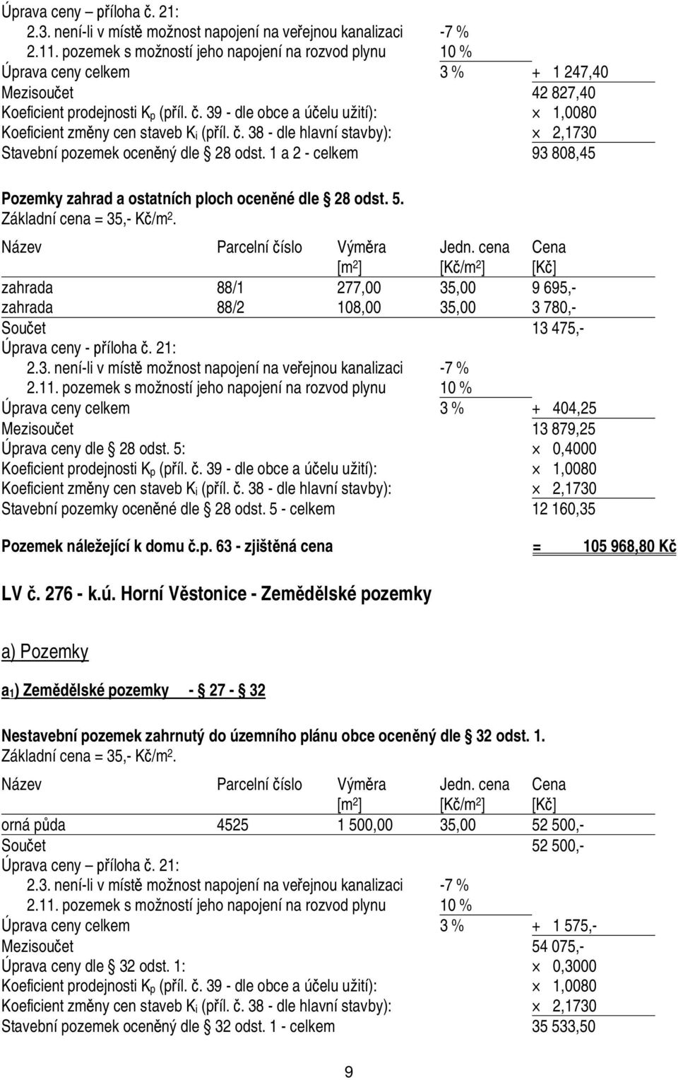 . 39 - dle obce a ú elu užití): 1,0080 Koeficient zm ny cen staveb Ki (p íl.. 38 - dle hlavní stavby): 2,1730 Stavební pozemek ocen ný dle 28 odst.