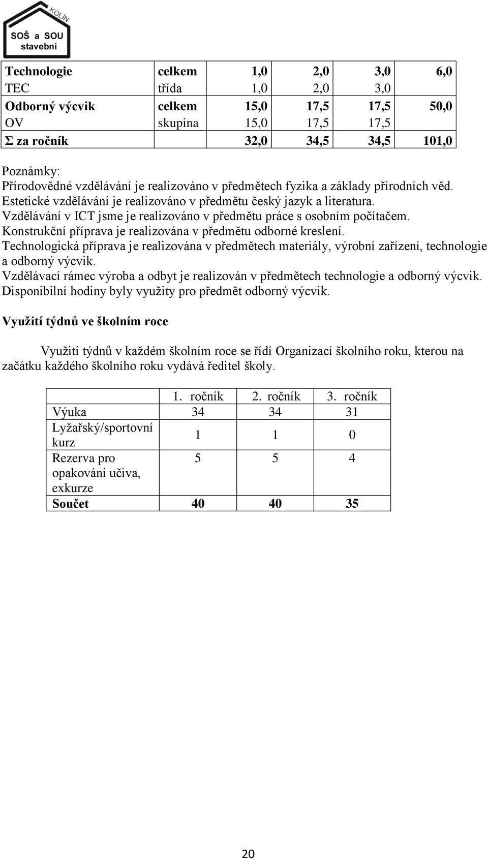 Vzdělávání v ICT jsme je realizováno v předmětu práce s osobním počítačem. Konstrukční příprava je realizována v předmětu odborné kreslení.