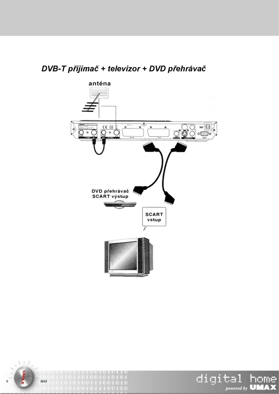 televizor