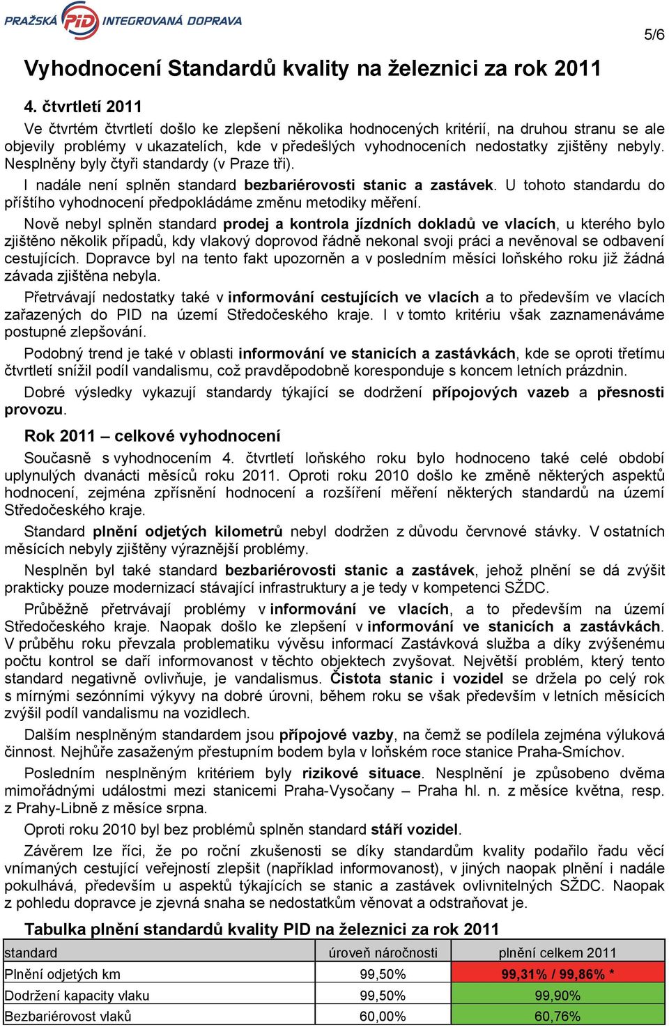 Nesplněny byly čtyři standardy (v Praze tři). I nadále není splněn standard bezbariérovosti stanic a zastávek. U tohoto standardu do příštího vyhodnocení předpokládáme změnu metodiky měření.