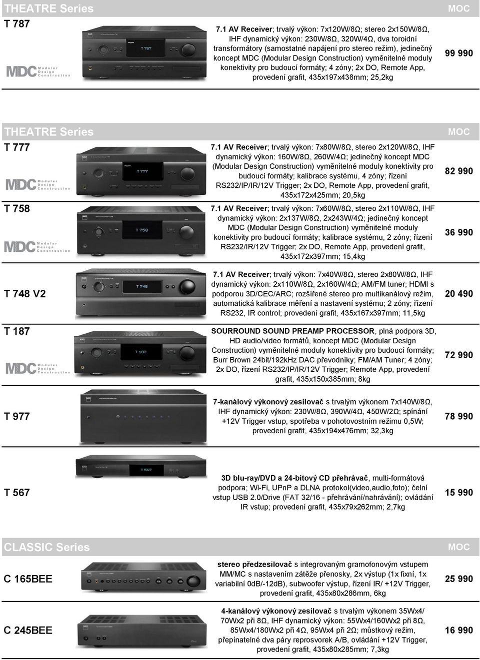 Design Construction) vyměnitelné moduly konektivity pro budoucí formáty; 4 zóny; 2x DO, Remote App, provedení grafit, 435x197x438mm; 25,2kg 99 990 THEATRE Series T 777 T 758 T 748 V2 7.