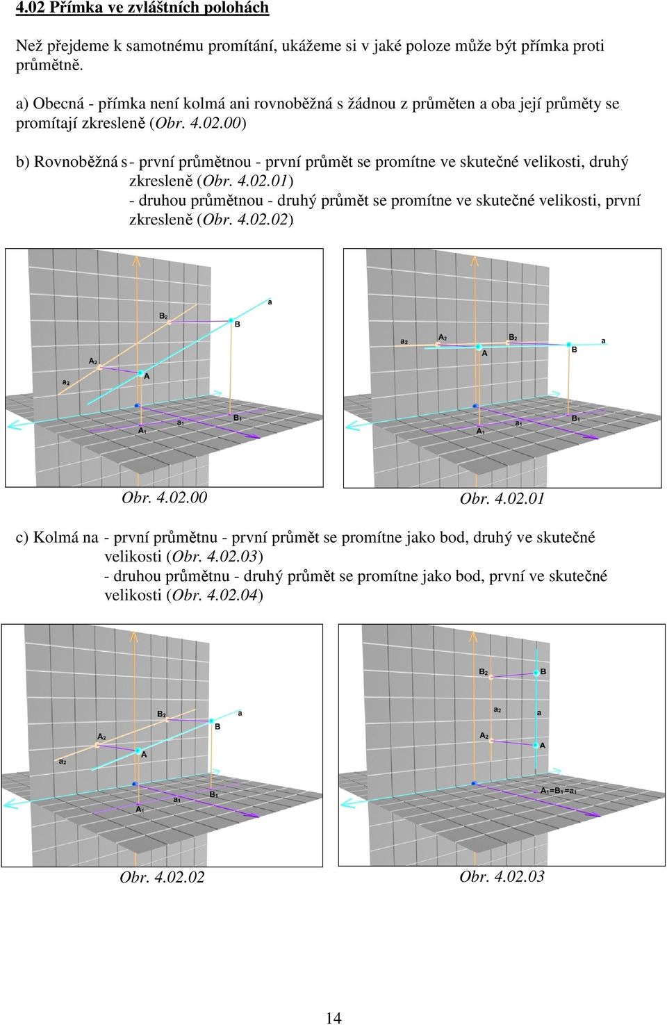00) b) Rovnoběžná s - první průmětnou - první průmět se promítne ve skutečné velikosti, druhý zkresleně (Obr. 4.02.
