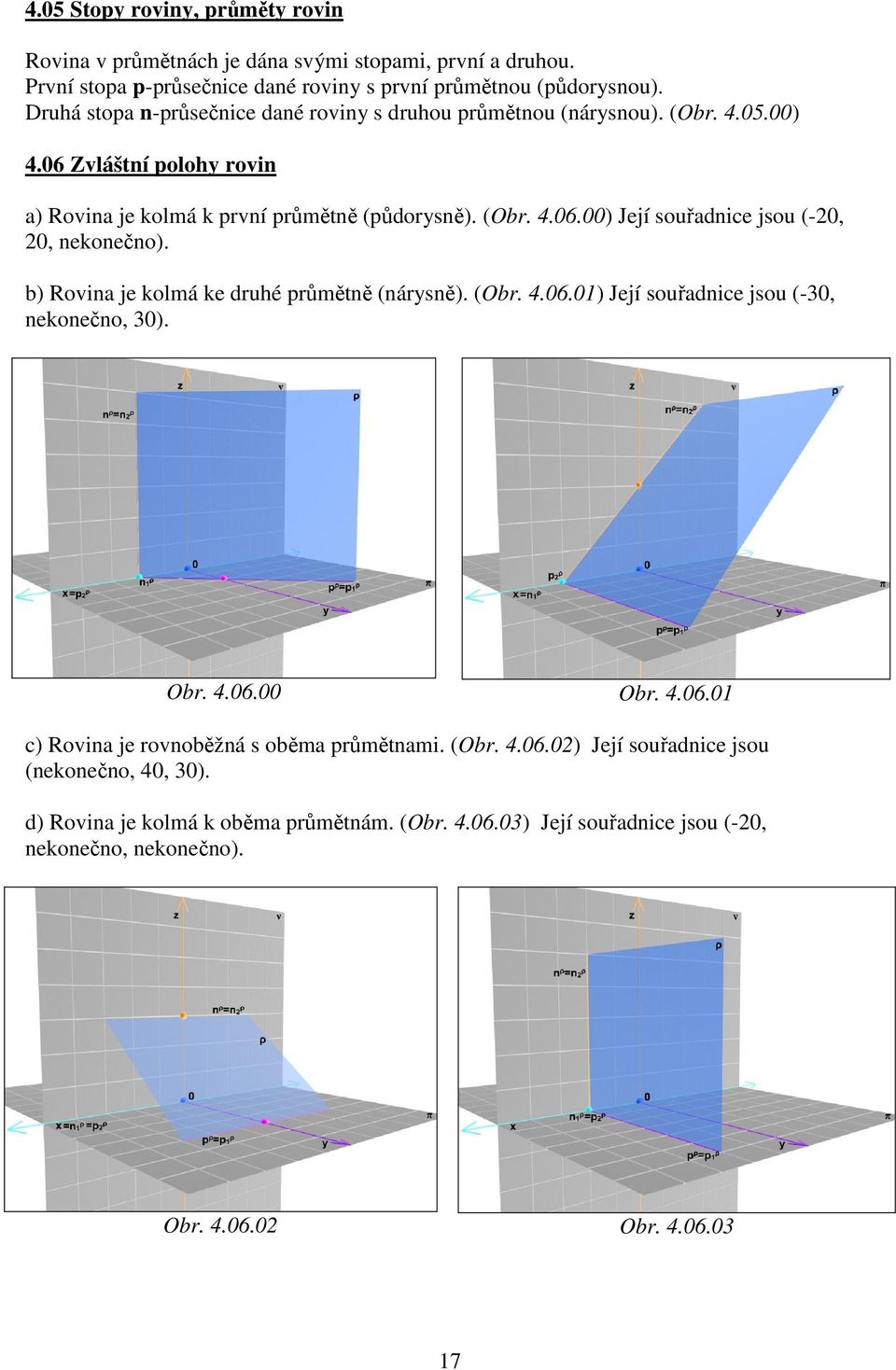 b) Rovina je kolmá ke druhé průmětně (nárysně). (Obr. 4.06.01) Její souřadnice jsou (-30, nekonečno, 30). Obr. 4.06.00 Obr. 4.06.01 c) Rovina je rovnoběžná s oběma průmětnami. (Obr. 4.06.02) Její souřadnice jsou (nekonečno, 40, 30).