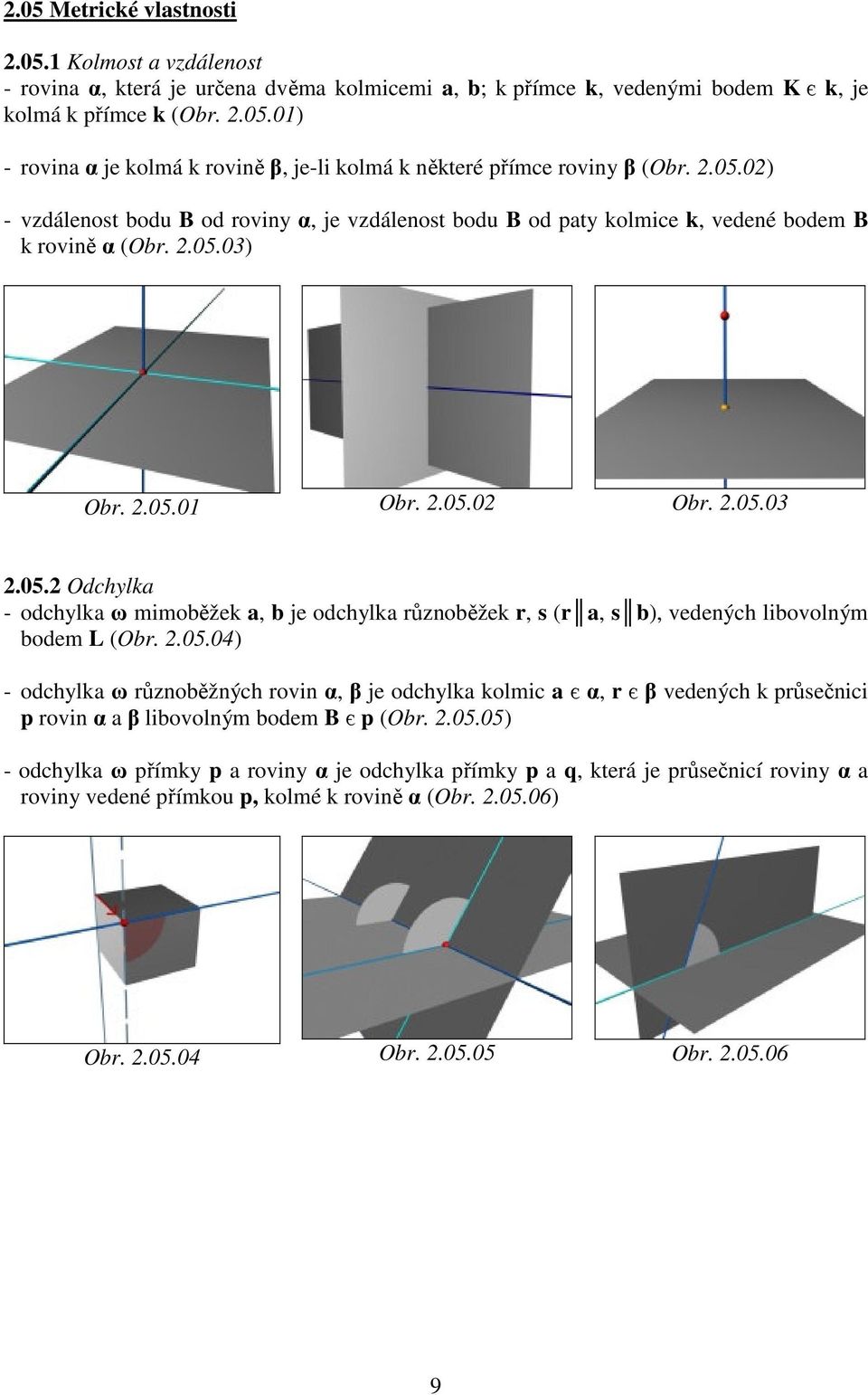 2.05.04) - odchylka ω různoběžných rovin α, β je odchylka kolmic a є α, r є β vedených k průsečnici p rovin α a β libovolným bodem B є p (Obr. 2.05.05) - odchylka ω přímky p a roviny α je odchylka přímky p a q, která je průsečnicí roviny α a roviny vedené přímkou p, kolmé k rovině α (Obr.