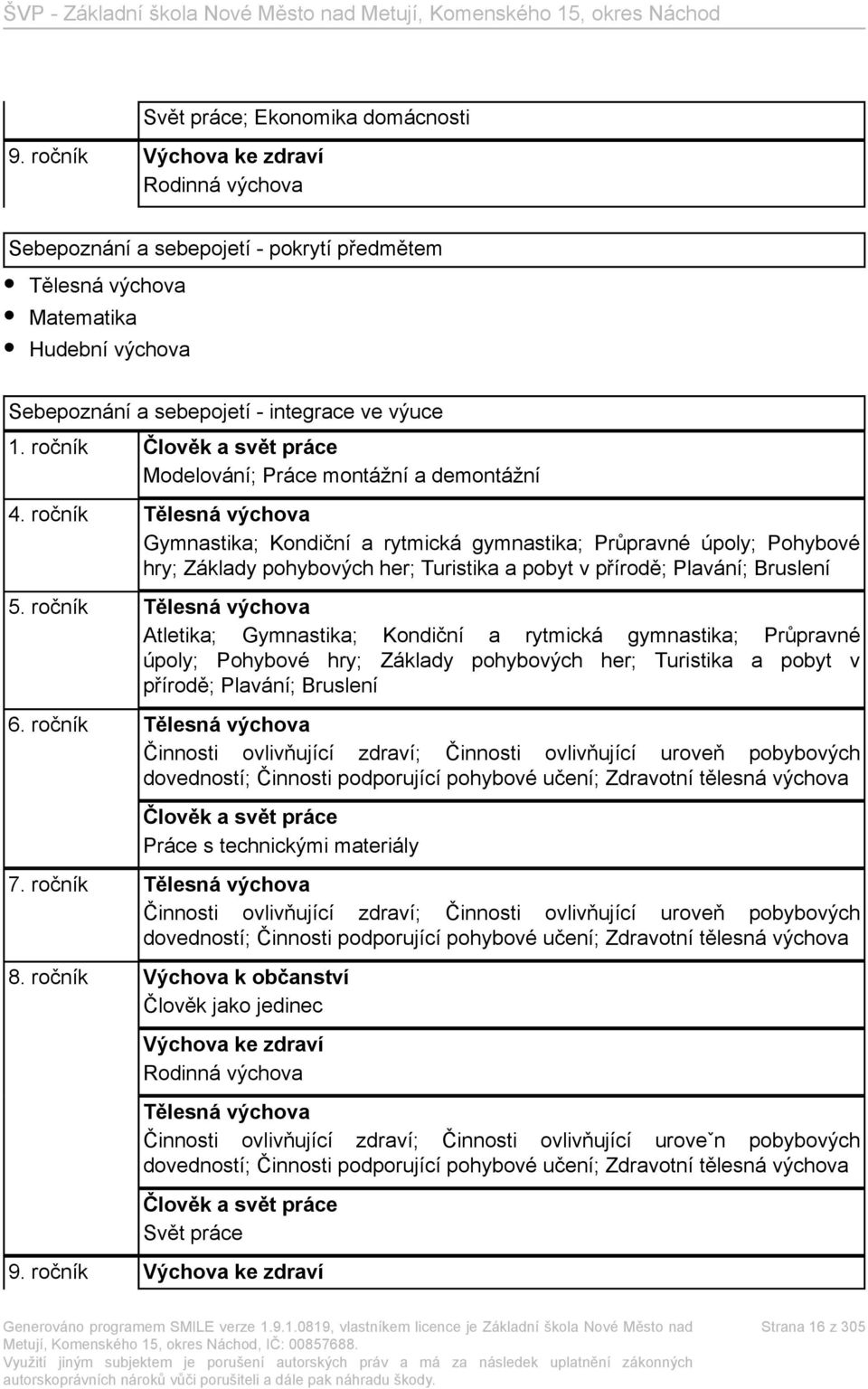 ročník Člověk a svět práce Modelování; Práce montážní a demontážní 4.