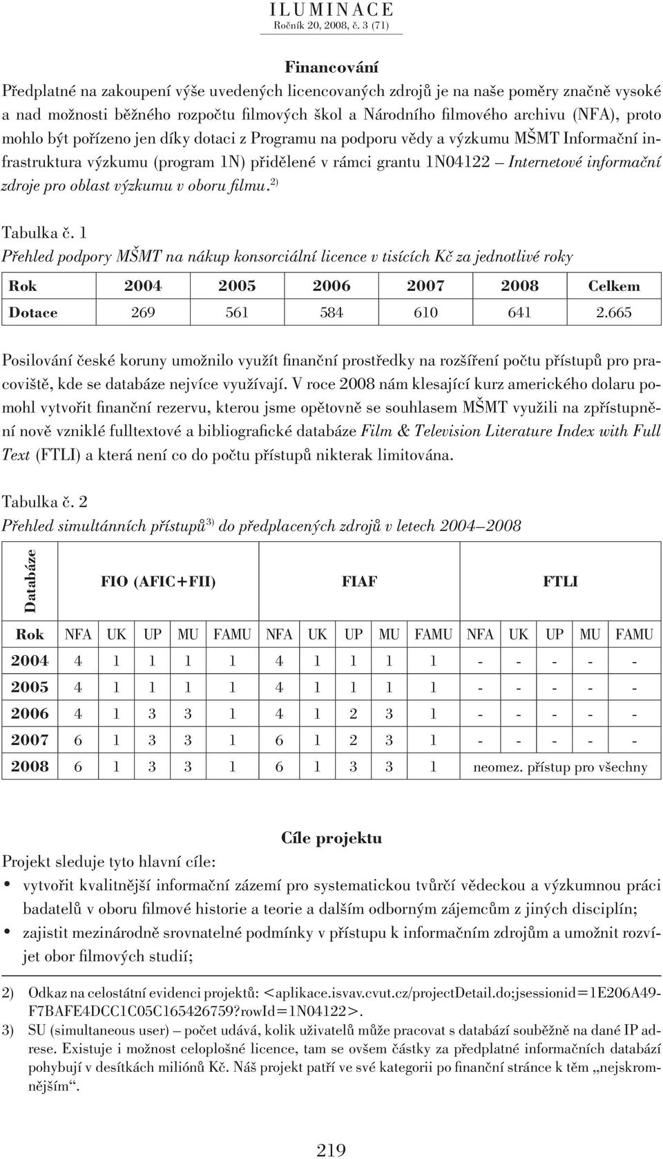 v oboru filmu. 2) Tabulka č. 1 Přehled podpory MŠMT na nákup konsorciální licence v tisících Kč za jednotlivé roky Rok 2004 2005 2006 2007 2008 Celkem Dotace 269 561 584 610 641 2.