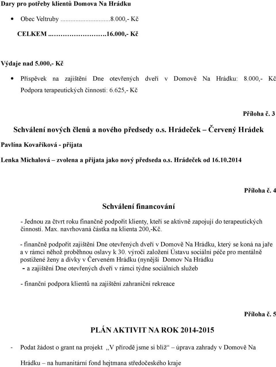 s. Hrádeček od 16.10.2014 Schválení financování Příloha č. 4 - Jednou za čtvrt roku finančně podpořit klienty, kteří se aktivně zapojují do terapeutických činností. Max.