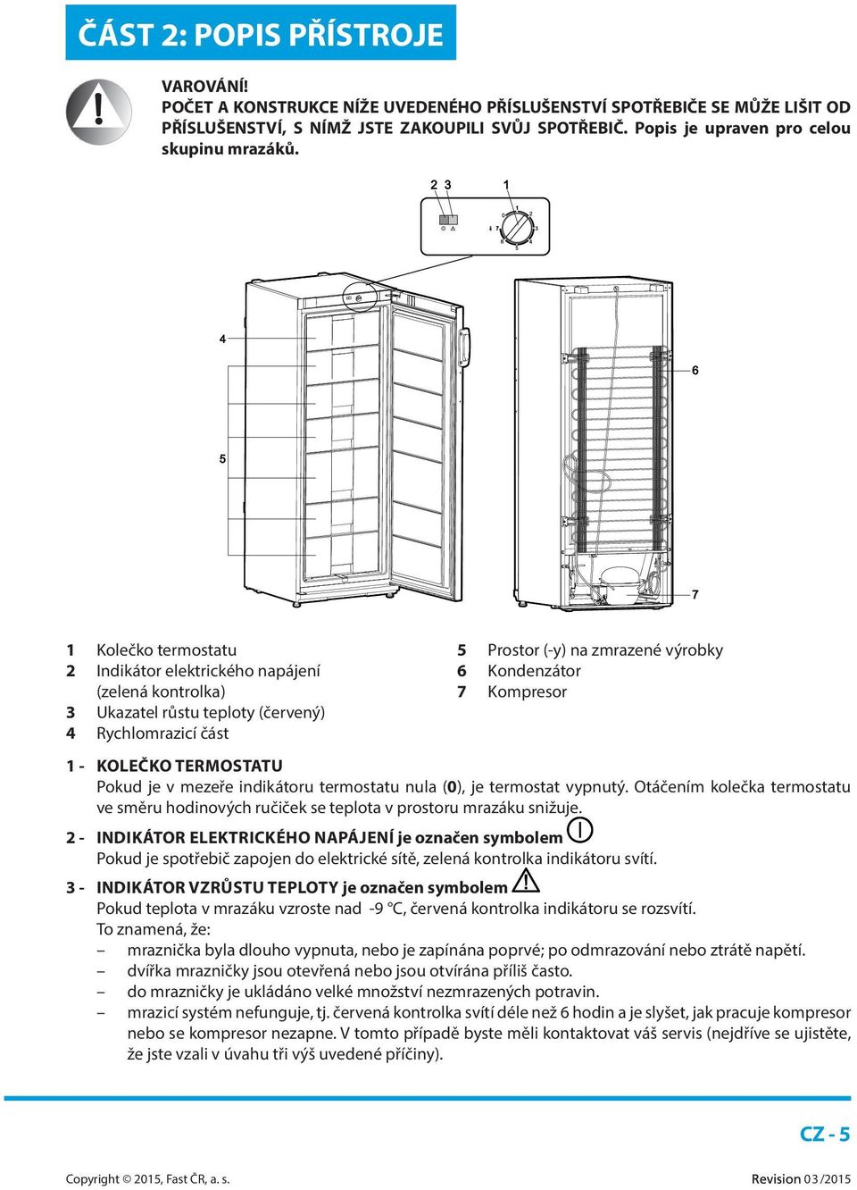 2 3 1 1 7 4 6 5 7 1 Kolečko termostatu 2 Indikátor elektrického napájení (zelená kontrolka) 3 Ukazatel růstu teploty (červený) 4 Rychlomrazicí část 5 Prostor (-y) na zmrazené výrobky 6 Kondenzátor 7