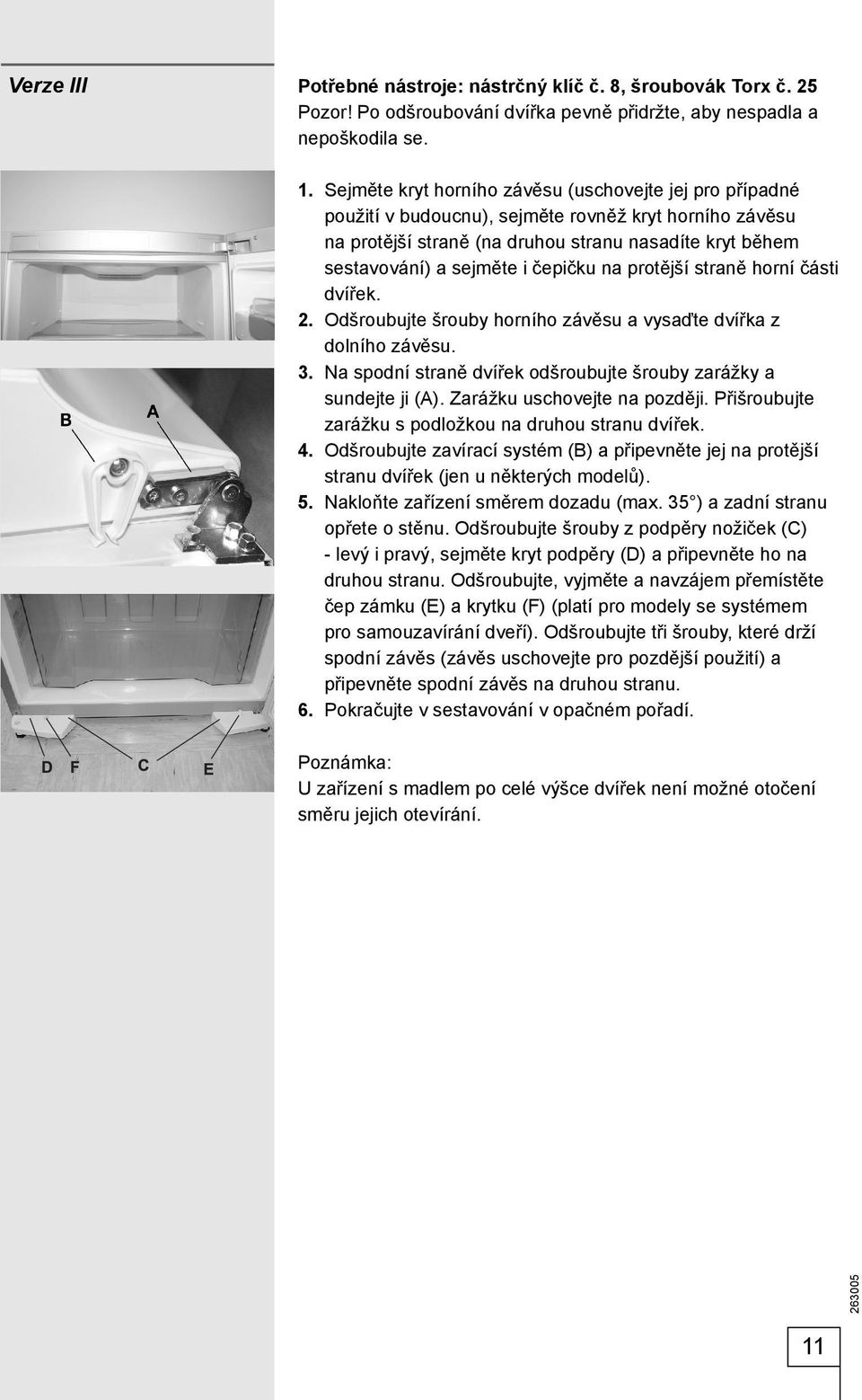 čepičku na protější straně horní části dvířek. 2. Odšroubujte šrouby horního závěsu a vysaďte dvířka z dolního závěsu. 3. Na spodní straně dvířek odšroubujte šrouby zarážky a sundejte ji (A).