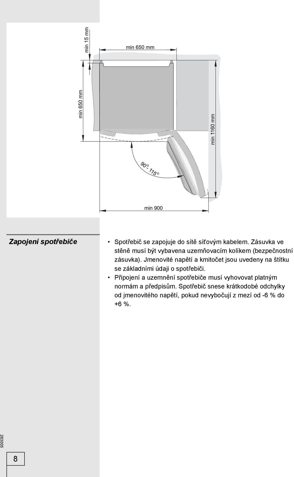 Jmenovité napětí a kmitočet jsou uvedeny na štítku se základními údaji o spotřebiči.