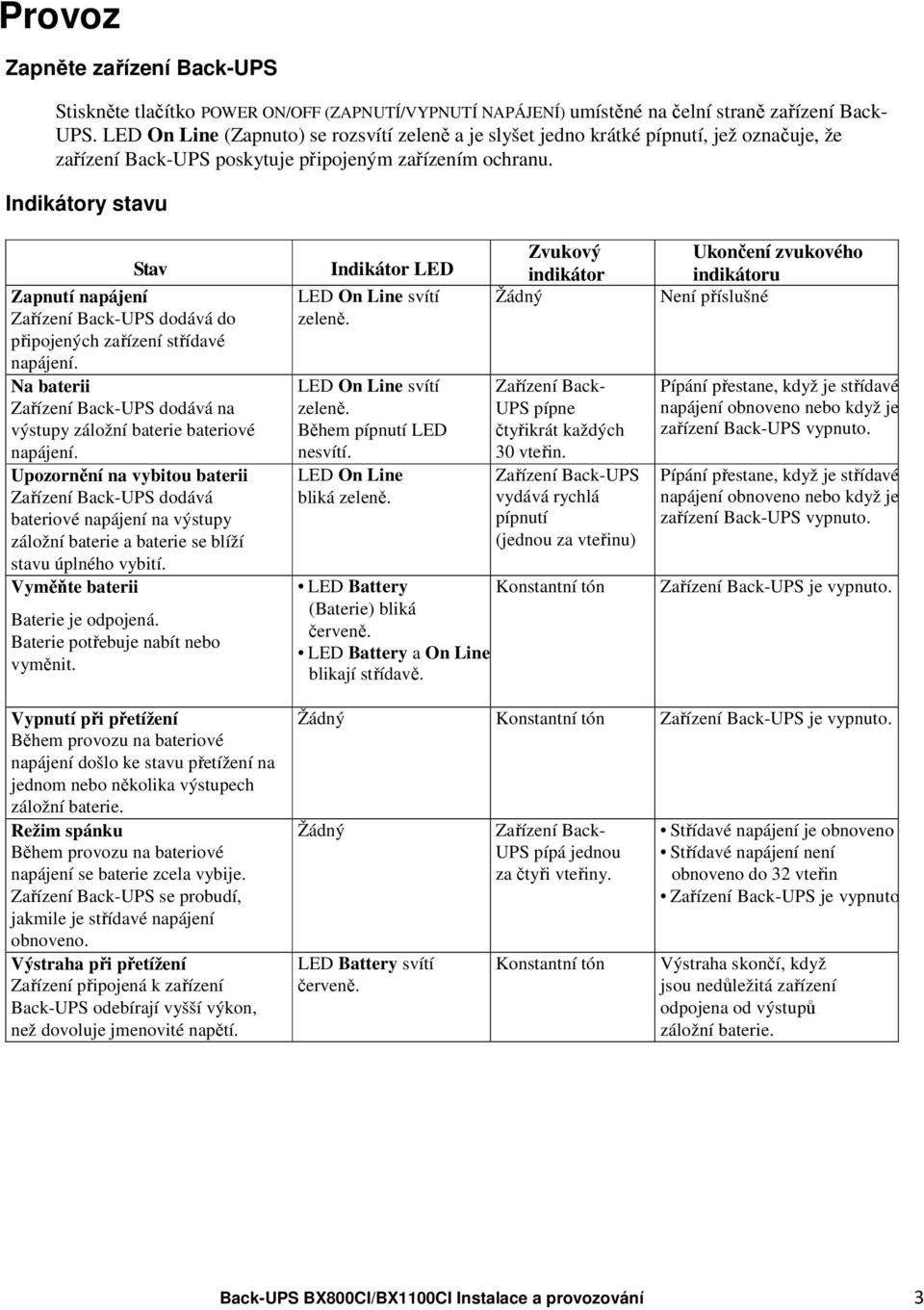 Indikátory stavu Stav Zapnutí napájení Zařízení Back-UPS dodává do připojených zařízení střídavé napájení. Na baterii Zařízení Back-UPS dodává na výstupy záložní baterie bateriové napájení.
