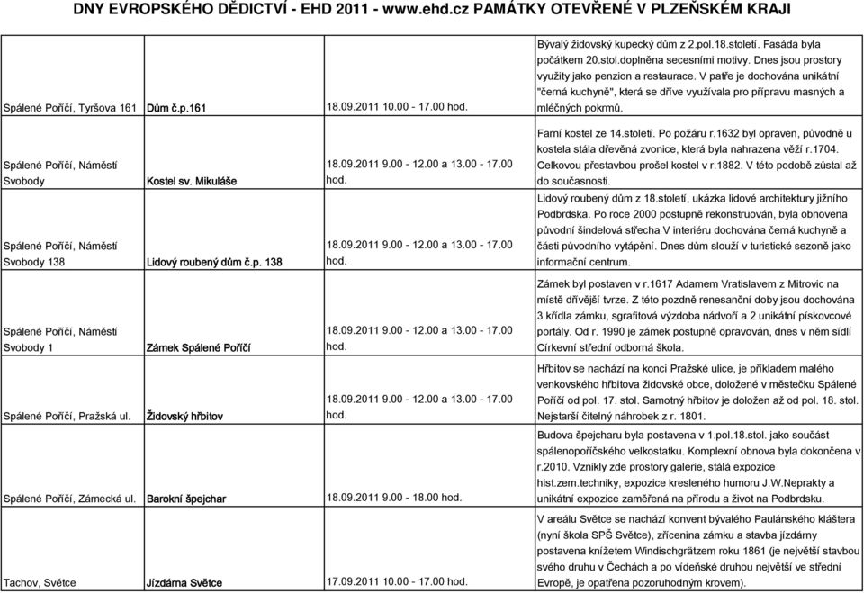 Mikuláše Svobody 138 Lidový roubený dům č.p. 138 Farní kostel ze 14.století. Po požáru r.1632 byl opraven, původně u kostela stála dřevěná zvonice, která byla nahrazena věží r.1704.