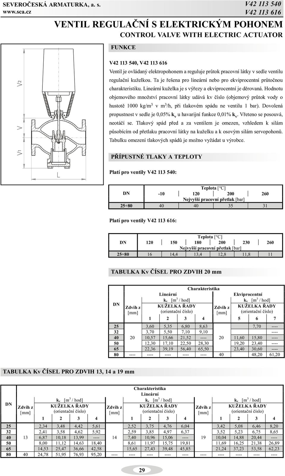 Hodnotu objemového množství pracovní látky udává kv èíslo (objemový prùtok vody o hustotì 1000 kg/m 3 v m 3 /h, pøi tlakovém spádu ne ventilu 1 bar).