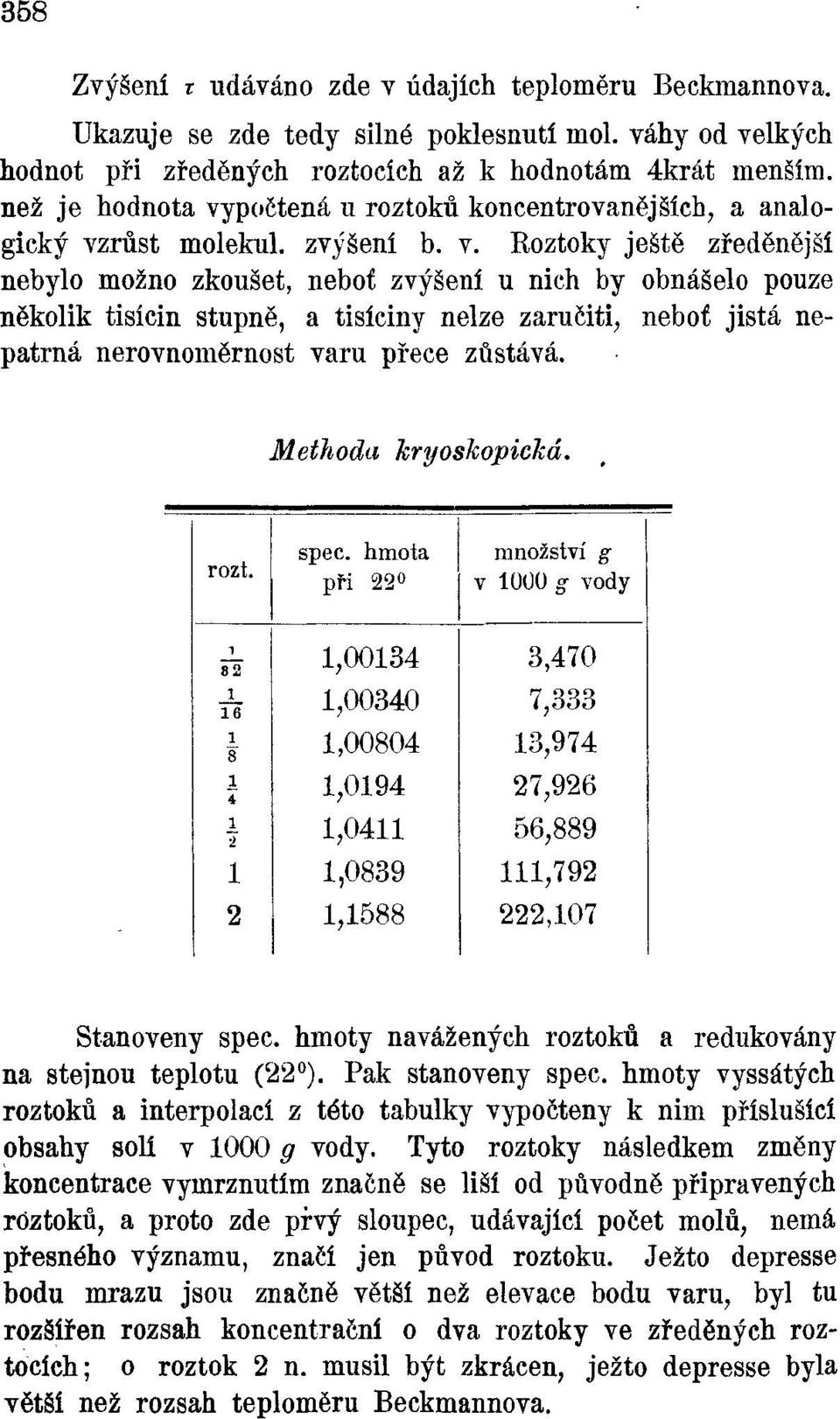 počtená u roztoků koncentrovanějších, a analogický vz